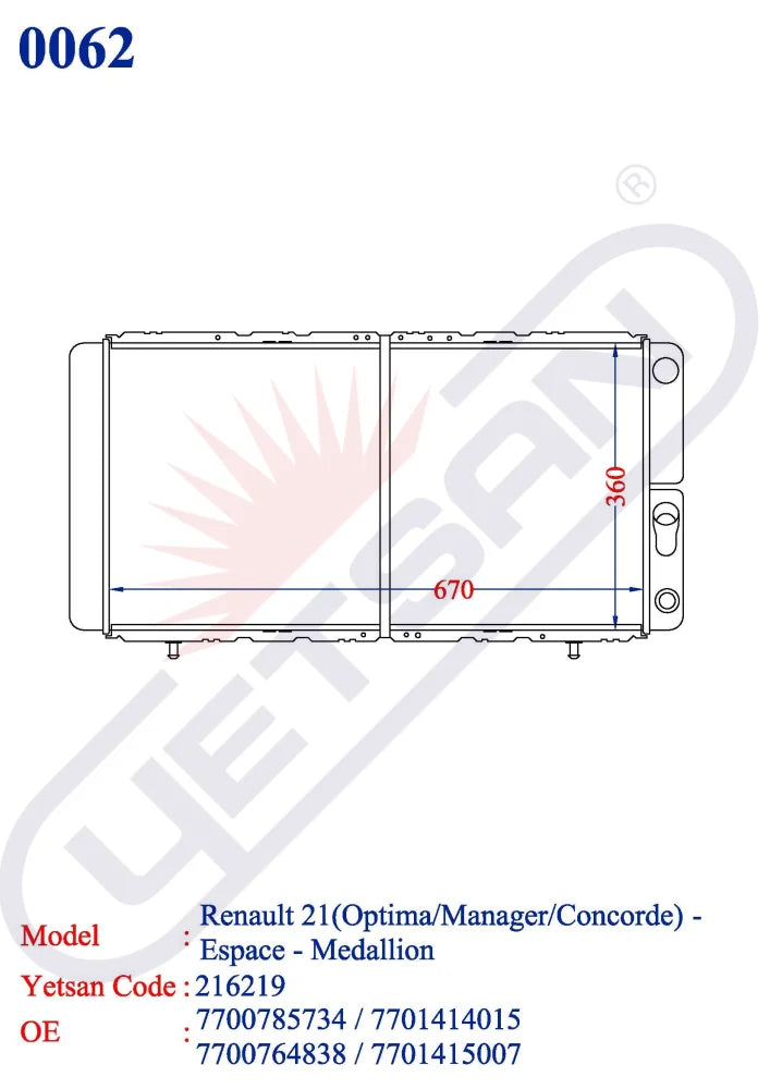 Renault 21(Optima/Manager/Concorde) / Espace Medallion